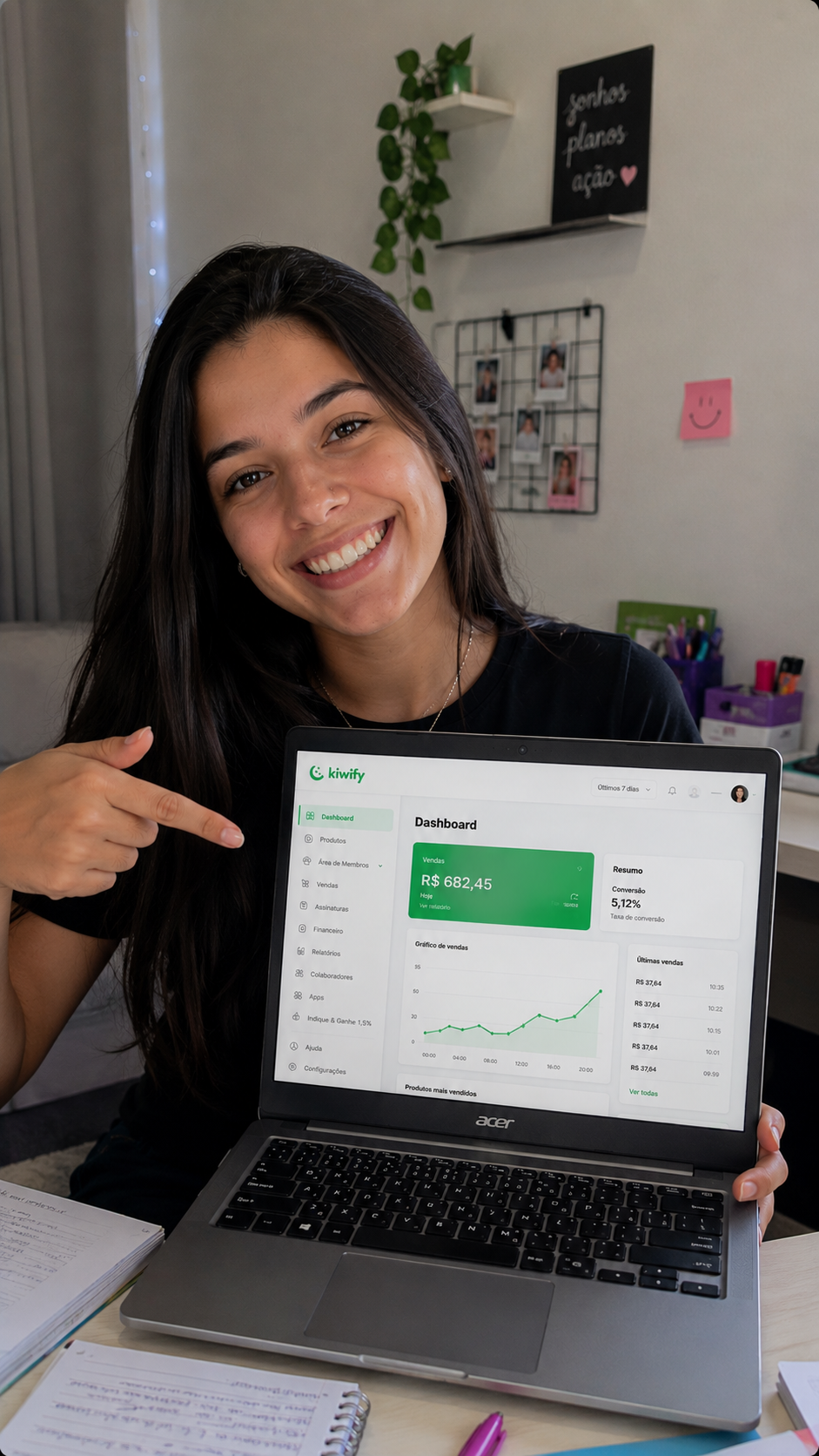 Primeiros resultados na Kiwify usando IA
